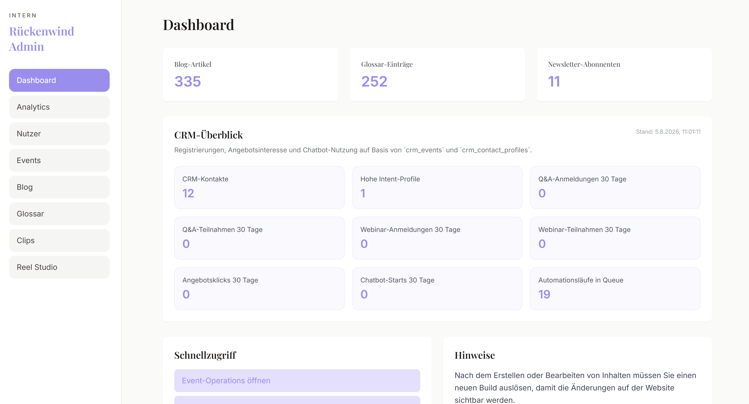 JanikeKI Dashboard